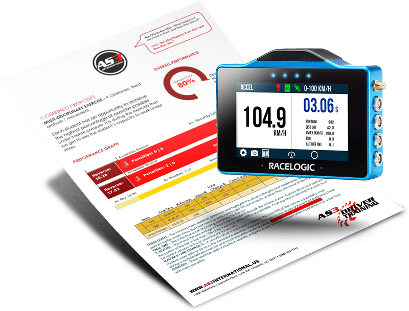 Reporte de telemetría Racelogic